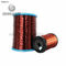 0.1mm N6 N200 Insulated Resistance Wire For Precision Electronic Element